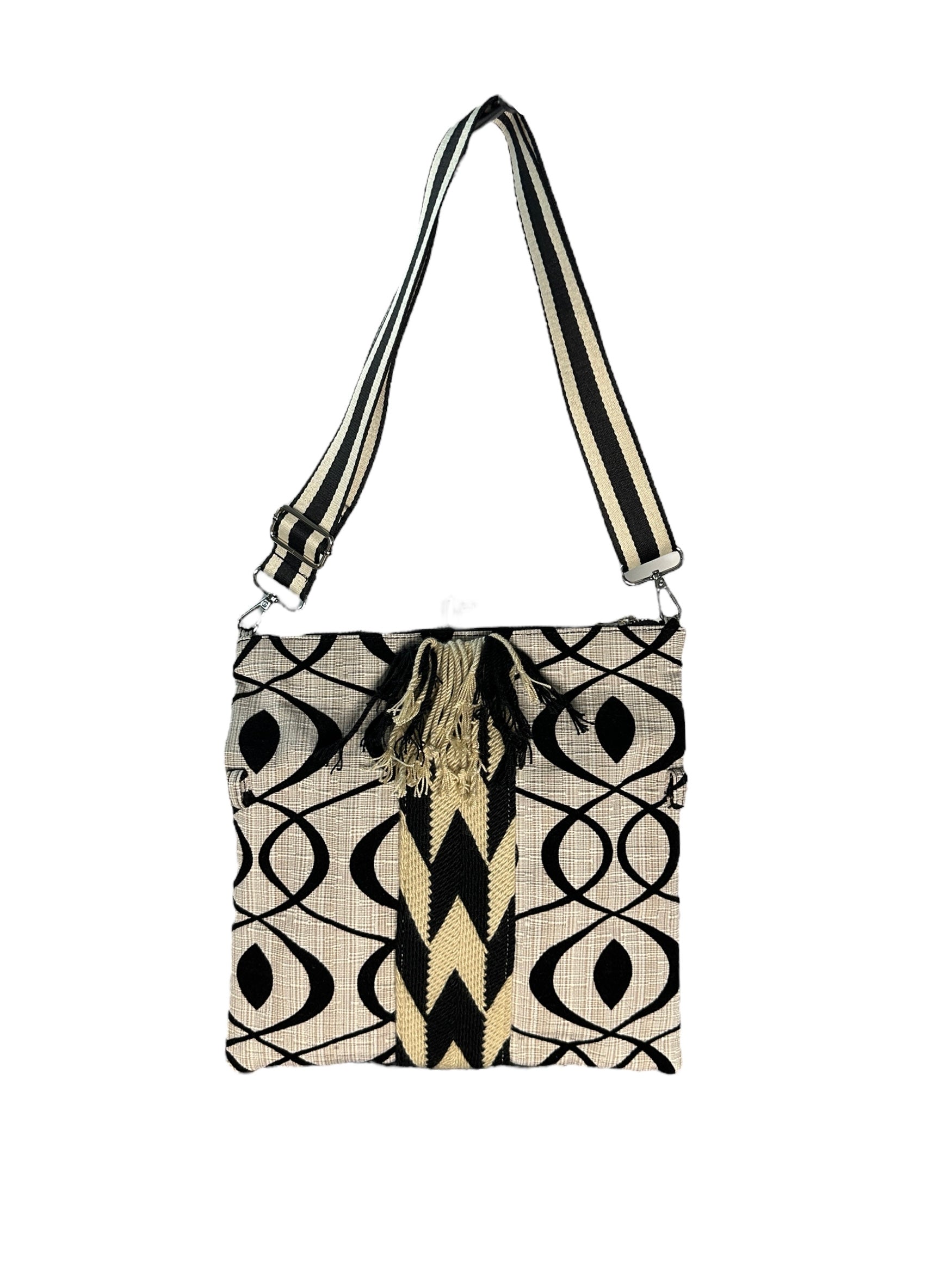 3 different ways to wear this most functional bag. 