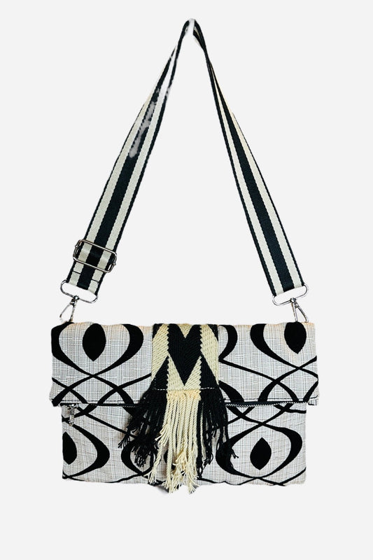 3 different ways to wear this most functional bag. 